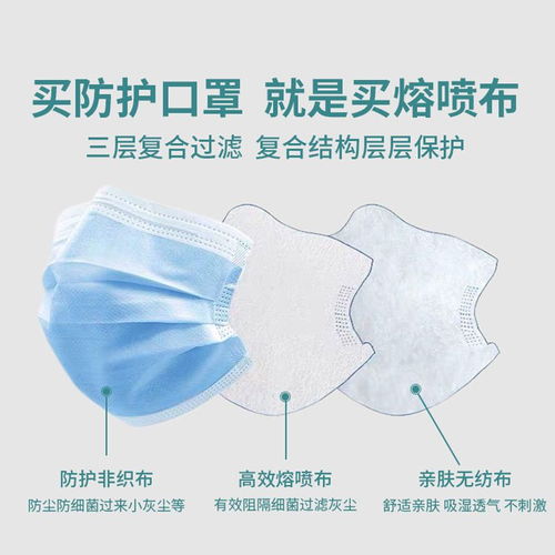 一次性口罩防塵飛沫成人學生通用3層透氣1次性50只裝100個批發